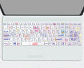Colorful Flowers - Keyboard Sticker