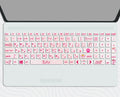Pink Panther - Keyboard Sticker