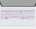 Purple - Keyboard Sticker